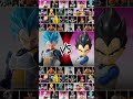 vote for the best dragon ball sh figuarts of 2024 dragonball