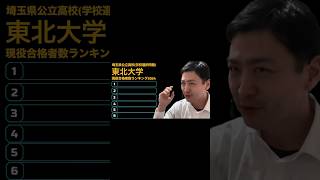 【埼玉県公立高校】2024東北大学・現役合格者数ランキング【学校選択問題】#北辰テスト #埼玉新聞模試