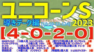 【ユニコーンS2023】3歳のダート戦ユニコーンS　過去10年間のデータから導かれた馬とは！【データ傾向】【競馬予想】