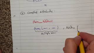 What is Complex Attribute in Database?
