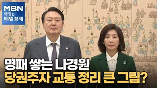 신문브리핑 6 \