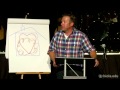 Chad Miller: Being willful and Will-less in Life - Biola University After Dark Chapel