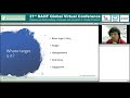 SAHF 21ST Annual Global Virtual Conference Session 1