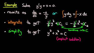 ODE | Separating variables example