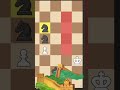 Can you CHECKMATE with 2 Knights?