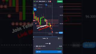 quotex 1 minute best Winning Strategy 2022 | Quotex Trading || Quotex bug #quotex
