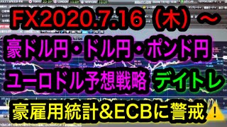 FX2020.7.16(木)豪ドル円ドル円ポンド円ユーロドル予想戦略！