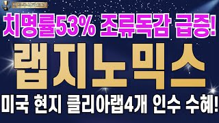 랩지노믹스 주가전망 - 치명률53% 조류독감 환자 급증! 미국 현지 클리아랩 4개 인수로 진단키트 수요 폭증에 따른 강력한 수혜! 또 상한가?!