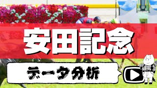 【2020安田記念】傾向変化？近年は○○力が重要！（データ分析＆脚質マトリクス）