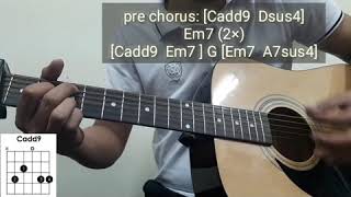 Wonder wall - Oasis Guitar Guitar Chords /Guitar Tutorial/Strumming Pattern /Easy Chords