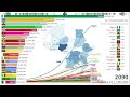 population by country in africa ranking history and projections 1950 2100