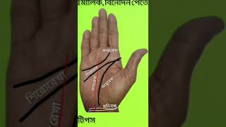 নিজের ✋ নিজে দেখুন(ভাগ্য রেখা)#youtube#astrology#palmist#reels#viral video