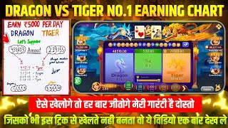 Dragon Vs Tiger Tricks | Dragon Vs Tiger H@ck Mod Apk | Dragon Vs Tiger  Winning Tricks