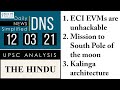 THE HINDU Analysis, 12 March 2021 (Daily News Analysis for UPSC) – DNS