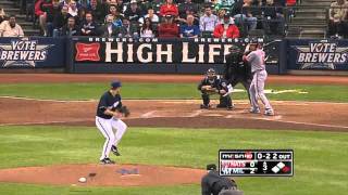 2011/05/25 Greinke's 10 strikeouts