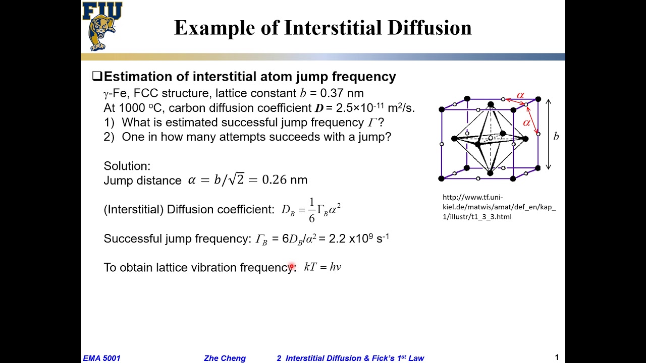 EMA5001 L02-04 C Interstitial Diffusion In FCC Fe - YouTube