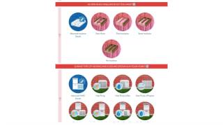 Energy Efficiency Incentives