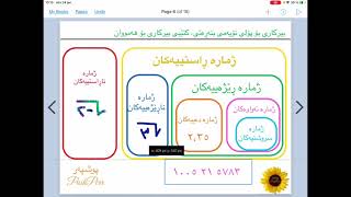 ❤💛🌻💚 بیركاری پۆلی نۆیەمی بنەڕەتی لاپەڕە ١٨ وانەی ١٢ birkari poly 9 lapere 18 waney 12 ژمارەی ڕاستی