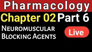 Pharmacology chapter 02 part 6 neuromuscular blocking agents