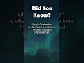 Unity's Quaternion: Facing a Target