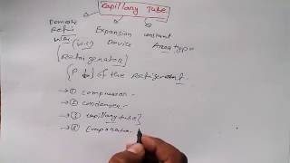 Capillary Tube Concept RAC Tutorial- 10