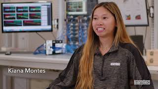 What is Nyquist Frequency?