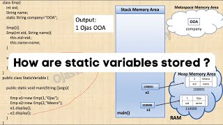 static variable in Java | static keyword in Java | Memory allocation in Java