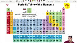 23.2a Nuclei Stability: Electrostatic vs Strong Nuclear Forces | A2 Nuclear Physics | CAIE A Level