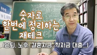 오상열의 재테크 과외 #59 숫자로 한번에 정리하는 재테크