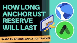 How Anchor Protocol Works: Yield Reserve Runway Calculation (Explained)