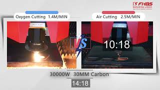 Fiber Laser 30KW Cutting Test on 30mm Carbon Steel Plate with  Clean Air and O2 Gas.