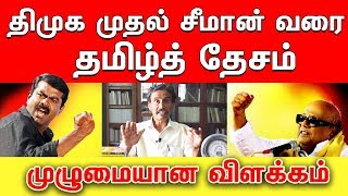 தமிழ்த் தேசம் - குழப்பங்களும் தெளிவும் | தோழர். பொழிலன் | தமிழ் தேசியம் | Pozhilan about Tamil Desam