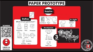 What is and how to make a "PAPER PROTOTYPE"? How does it works? Step by step. Temp 10 - Ep 155