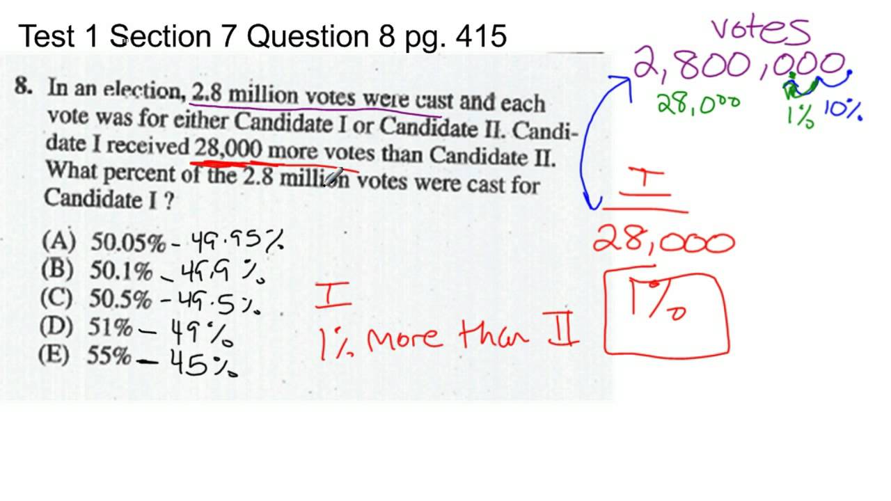 Hard SAT Math Questions Made Easy - YouTube