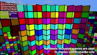 Java voxel engine - quick test