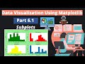 6. Data Visualization Using Matplotlib | Part 6.1 | Subplots