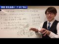 断捨離でスッキリ整理術 今すぐ捨てると人生が変わる物3選