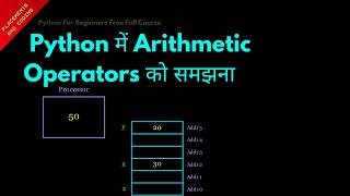 Understanding Arithmetic Operators in Python || Hindi || Lesson 13 || Python For Beginners ||