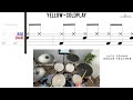 Yellow  Coldplay🥁 Hard Beginner Version