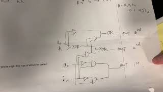 ECE110Fall19-2 Bit Binary Adder