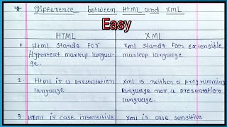 HTML vs XML Explained 🔥 | Difference Between HTML and XML in Web Development (With Examples)