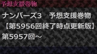 ［予想支援巻物］【20220523‐A巻】リハ抽なの？ホン抽なの？どっちで来るのよ？リハーサル抽選で来るのか？本番抽選で来るのか？ 【ナンバーズ3】