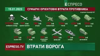 630 росіян | Втрати російської армії