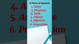 PARTS OF SPEECH 📚 | Definition | English Grammar | Learn with examples