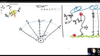 1.3 Electric Potential (Voltage)