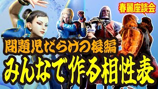 【SF6】(後編)春麗座談会　春麗強豪プレイヤーで作る相性表！　(ENG sub)