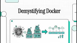 Demystifying Docker - 🐳 Docker Fundamentals: Master Containerization and Deployment Commands