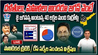 🔥LIVE:జై జగనన్న అంటున్న 40 లక్షల మంది కుర్రోళ్లు | KVR Analysis on Political Critic and RACE Survey