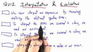 Interpretation And Evaluation - Programming Languages