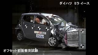 自動車アセスメント：ミラ イース：オフセット前面衝突試験